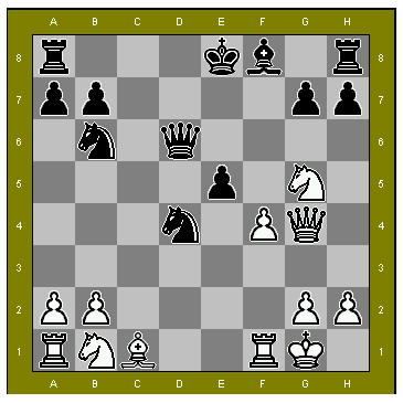 Position after 14. f4