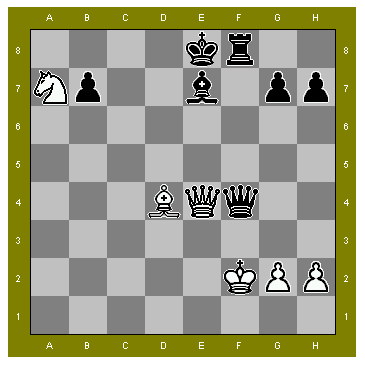 Position after 32. ... Qxf4